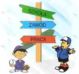 Mądrze planuje swoja przyszłość ZAWODOZNAWSTWO