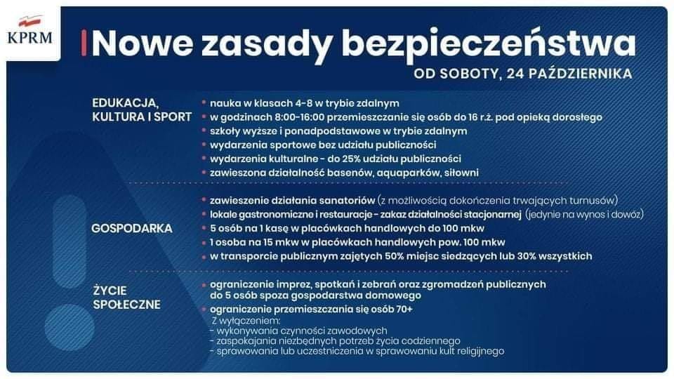 Nowe zasady od soboty