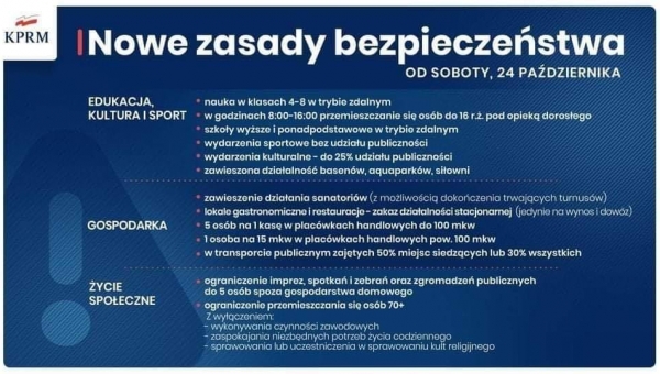 Nowe zasady od soboty