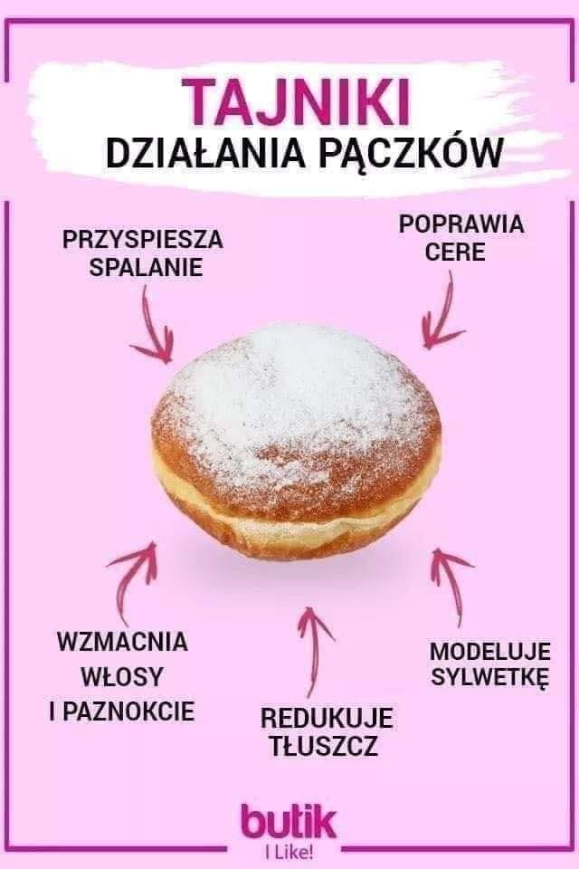 Tłusty Czwartek