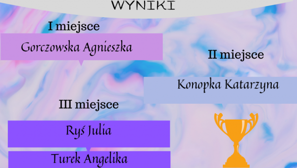WYNIKI KONKURSU!!