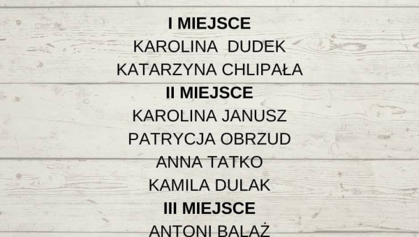 wyniki konkursu