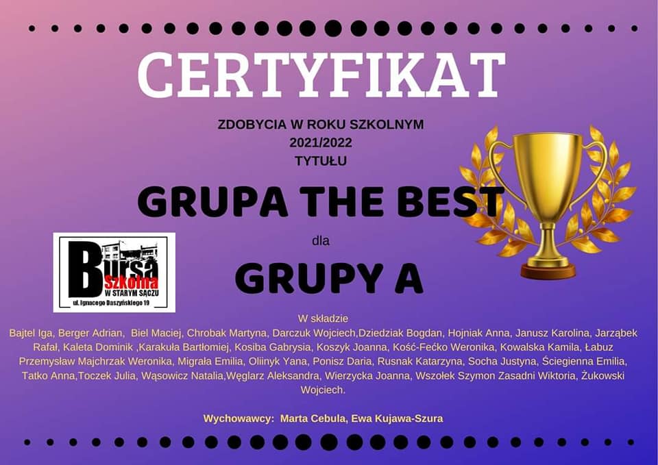 Mamy zwycięzców GRUPA THE BEST!!!