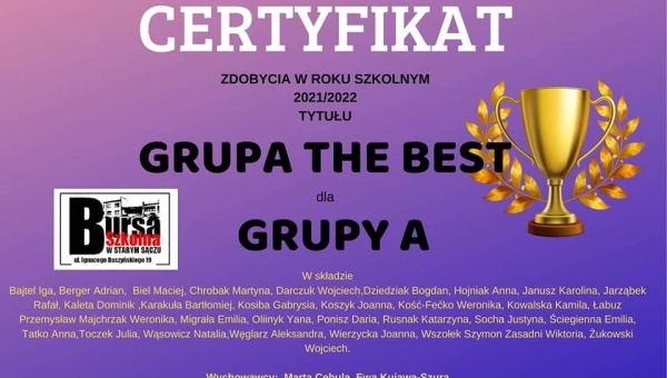 Mamy zwycięzców GRUPA THE BEST!!!
