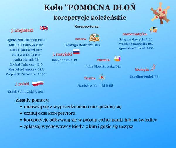 Pomocna dłoń startuje