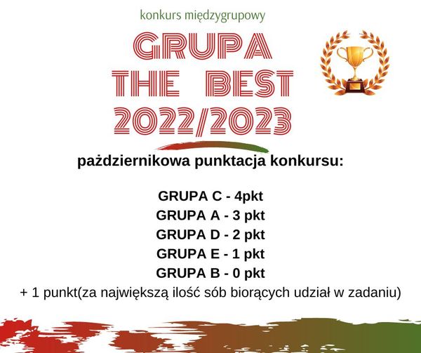 Wyniki zadania październikowego