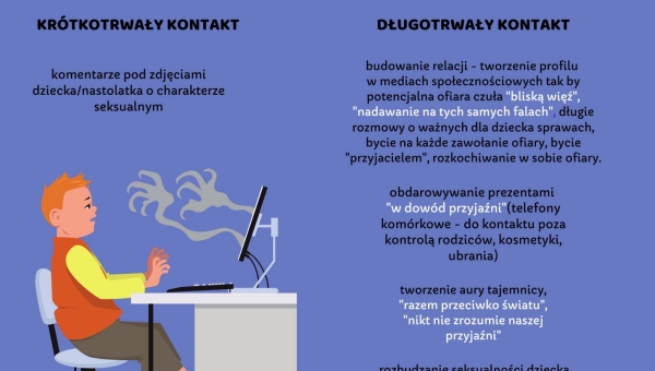 Dzień Bezpiecznego Internetu