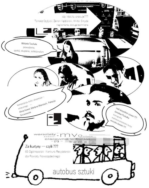 Za kurtyny … czyli ???