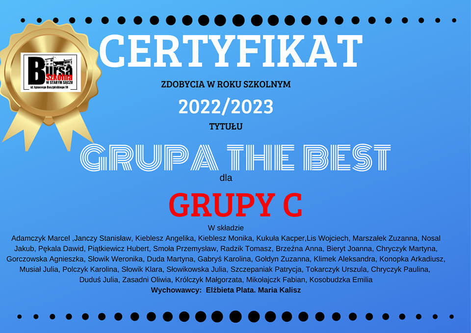 GRUPA THE BEST wyniki 