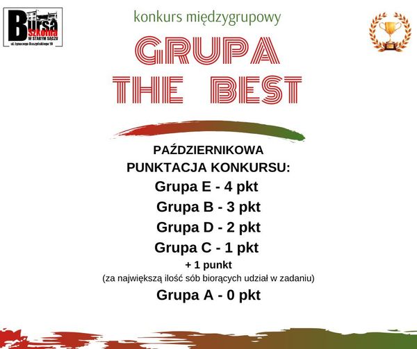 Pierwsze zadanie za nami!