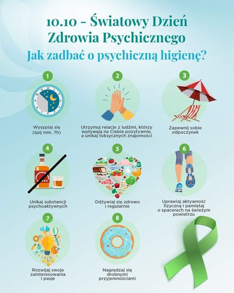 Światowy Dzień Zdrowia Psychicznego. 