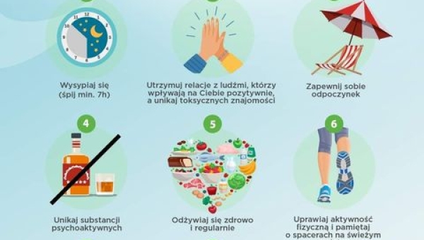 Światowy Dzień Zdrowia Psychicznego. 