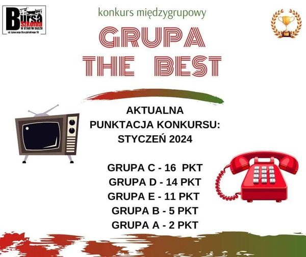 Quiz wiedzy o latach -80 rozstrzygnięty!