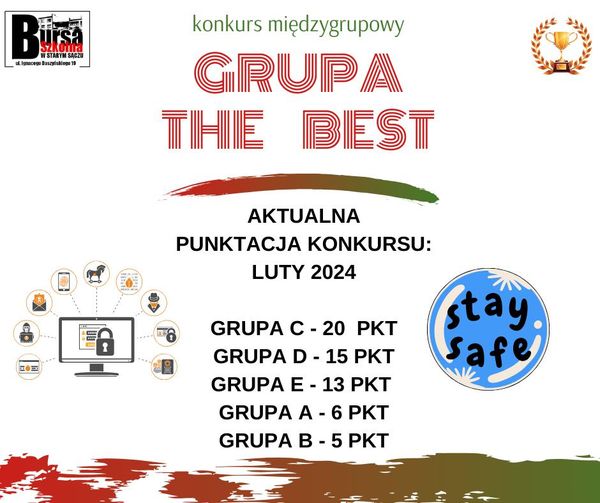 Dzień Bezpiecznego Internetu 2024