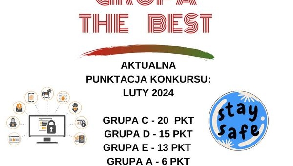 Dzień Bezpiecznego Internetu 2024