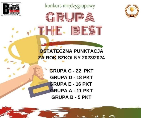 WYNIKI KONKURSU Z WIEDZY O STARYM SĄCZU