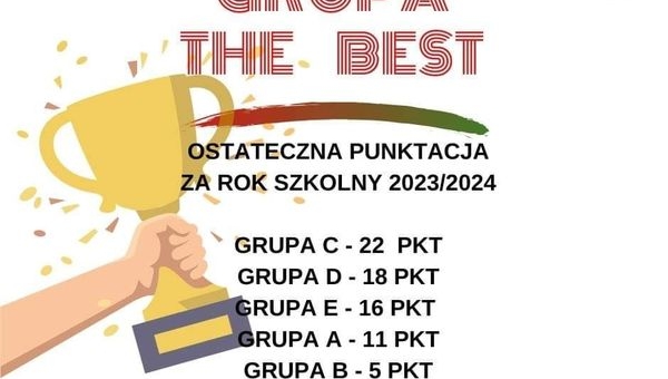 WYNIKI KONKURSU Z WIEDZY O STARYM SĄCZU